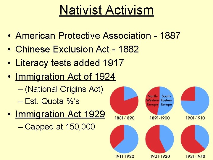 Nativist Activism • • American Protective Association - 1887 Chinese Exclusion Act - 1882