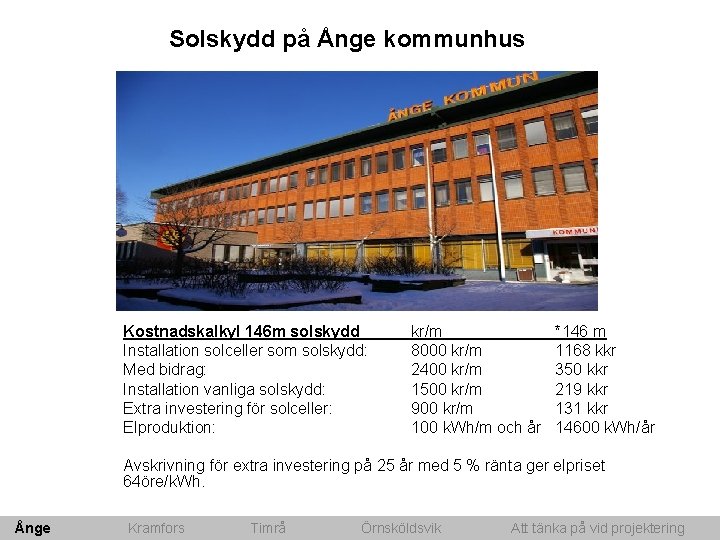 Solskydd på Ånge kommunhus Kostnadskalkyl 146 m solskydd Installation solceller som solskydd: Med bidrag: