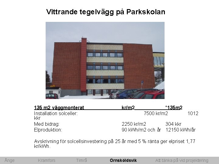 Vittrande tegelvägg på Parkskolan 135 m 2 väggmonterat Installation solceller: kkr Med bidrag: Elproduktion: