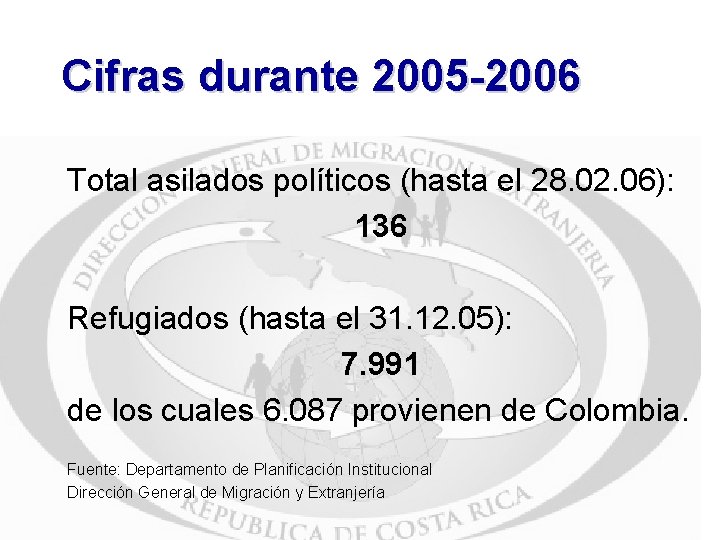 Cifras durante 2005 -2006 Total asilados políticos (hasta el 28. 02. 06): 136 Refugiados