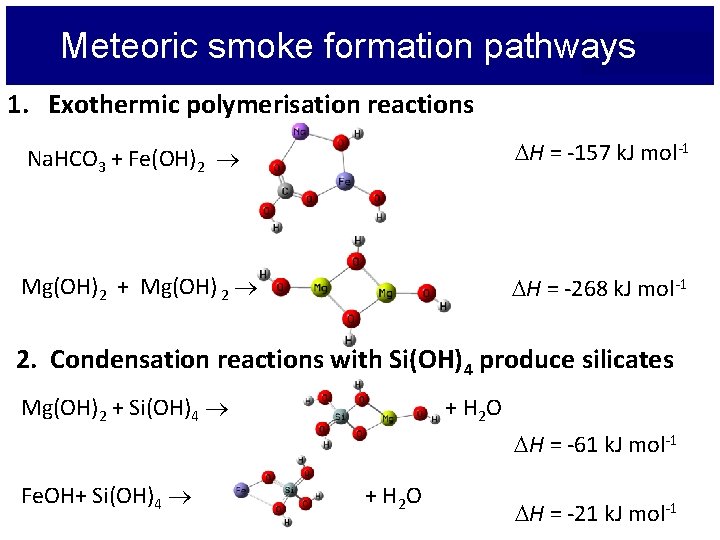 Meteoric smoke formation pathways 1. Exothermic polymerisation reactions Na. HCO 3 + Fe(OH)2 H