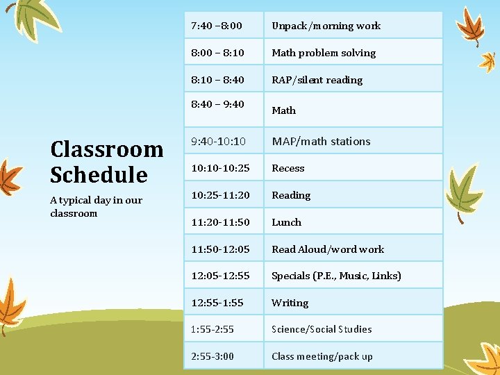 7: 40 – 8: 00 Unpack/morning work 8: 00 – 8: 10 Math problem