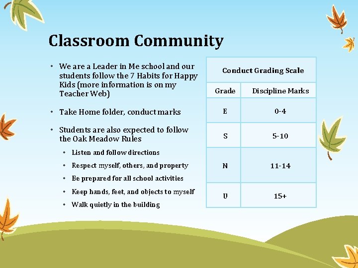 Classroom Community • We are a Leader in Me school and our students follow