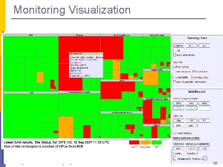 Monitoring Visualization Tecnologia dei Servizi “Grid e cloud computing” - Lezione 7 b 10