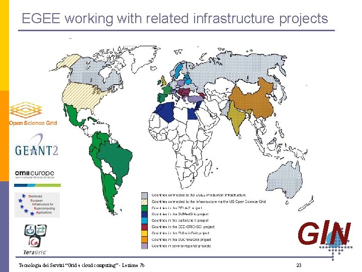 EGEE working with related infrastructure projects GIN Tecnologia dei Servizi “Grid e cloud computing”