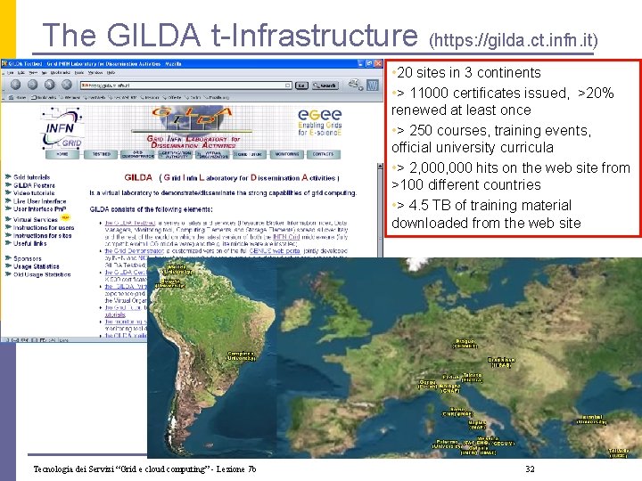 The GILDA t-Infrastructure (https: //gilda. ct. infn. it) • 20 sites in 3 continents