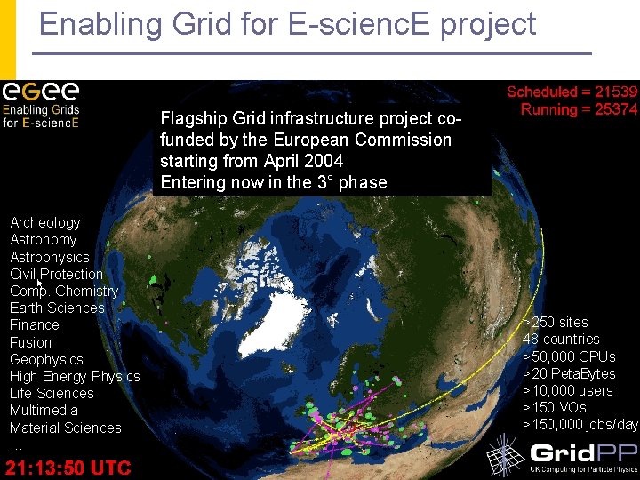 Enabling Grid for E-scienc. E project Flagship Grid infrastructure project cofunded by the European