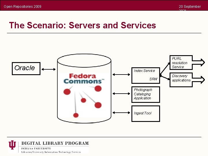 Open Repositories 2009 20 September 2021 The Scenario: Servers and Services Oracle Index Service