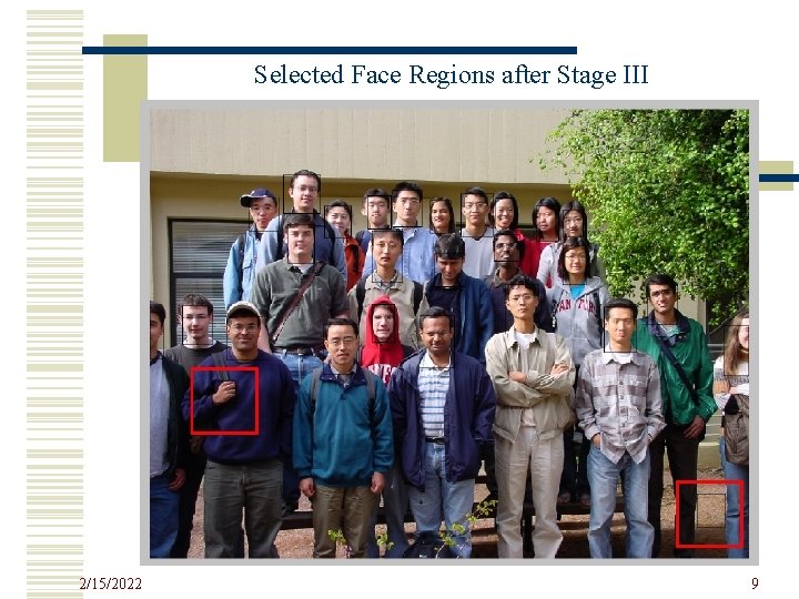 Selected Face Regions after Stage III 2/15/2022 9 