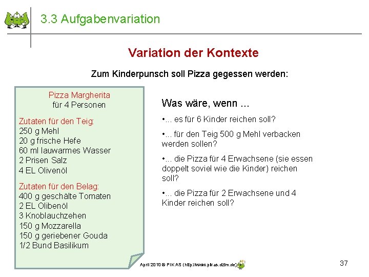 3. 3 Aufgabenvariation Variation der Kontexte Zum Kinderpunsch soll Pizza gegessen werden: Pizza Margherita