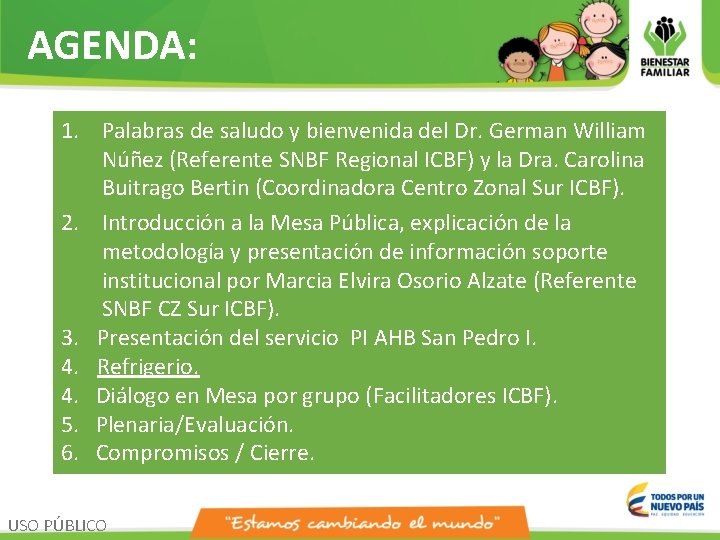 AGENDA: 1. Palabras de saludo y bienvenida del Dr. German William Núñez (Referente SNBF