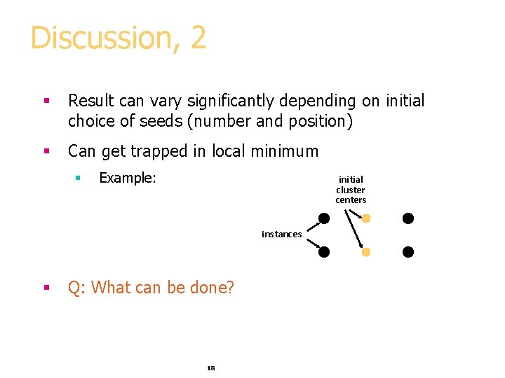 Discussion, 2 § Result can vary significantly depending on initial choice of seeds (number