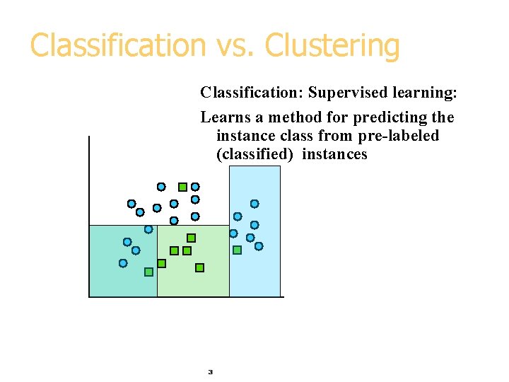Classification vs. Clustering Classification: Supervised learning: Learns a method for predicting the instance class