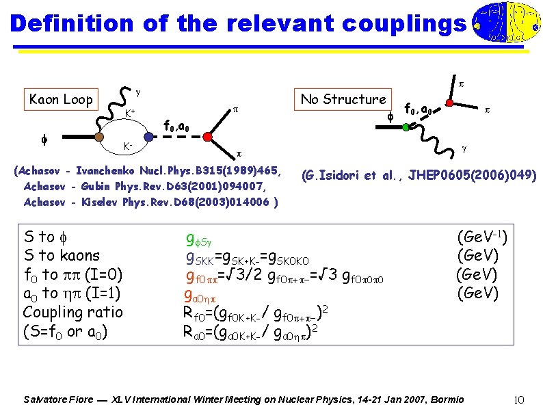 Definition of the relevant couplings Kaon Loop K+ K K-- f 0, a 0