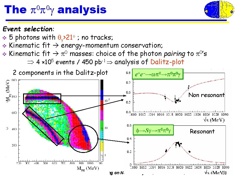 The analysis Event selection: v 5 photons with >21 o ; no tracks; v