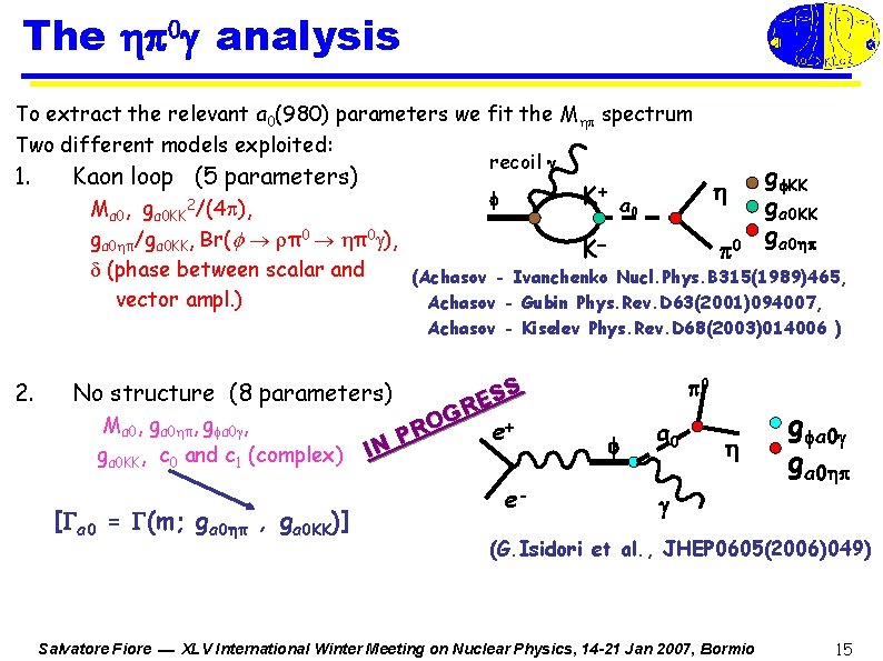 The 0 analysis To extract the relevant a 0(980) parameters we fit the M