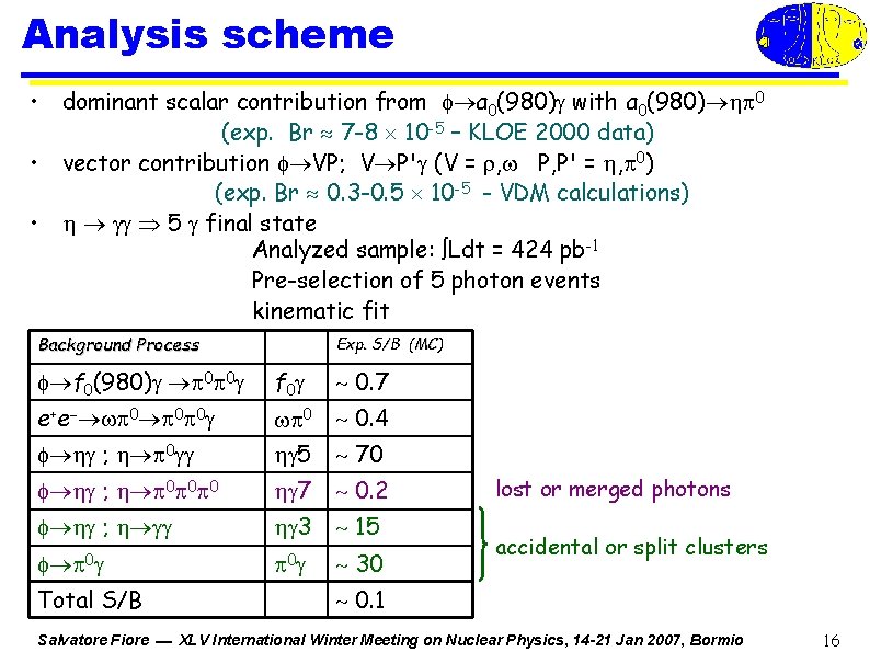 Analysis scheme • dominant scalar contribution from a 0(980) with a 0(980) 0 (exp.