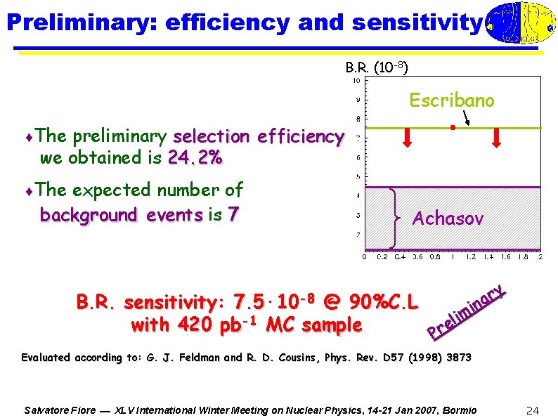 Preliminary: efficiency and sensitivity B. R. (10 -8) Escribano ¨The preliminary selection efficiency we