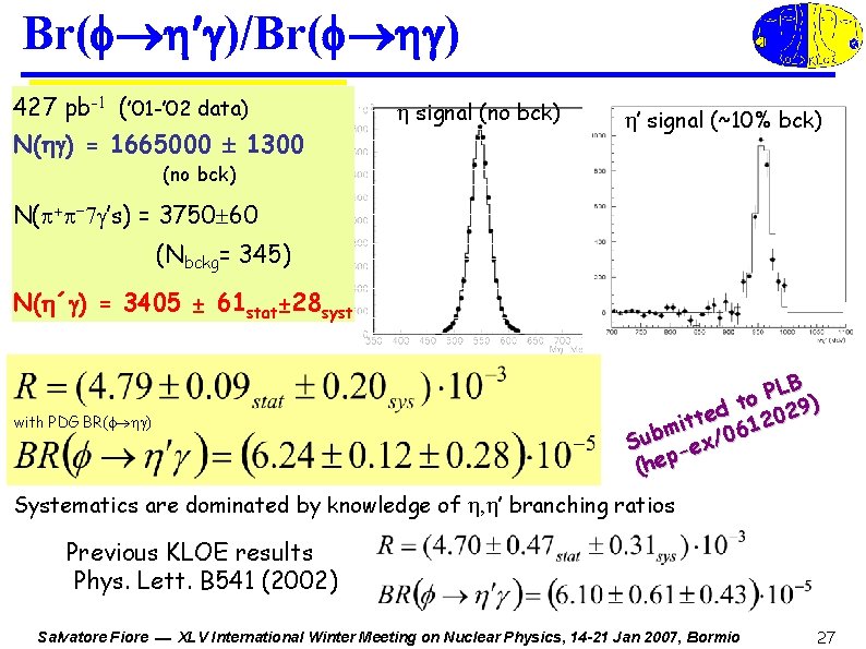 Br( )/Br( ) 427 pb-1 (’ 01 -’ 02 data) N( ) = 1665000