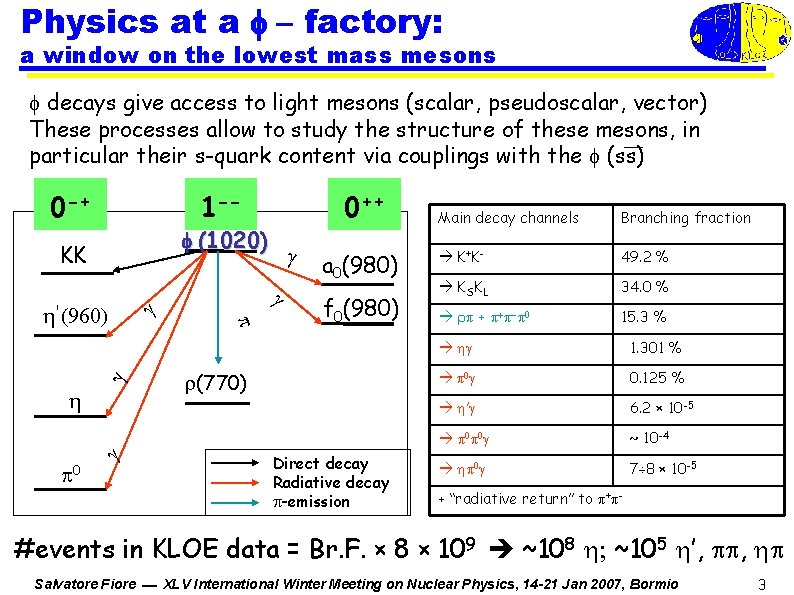 Physics at a – factory: a window on the lowest mass mesons decays give