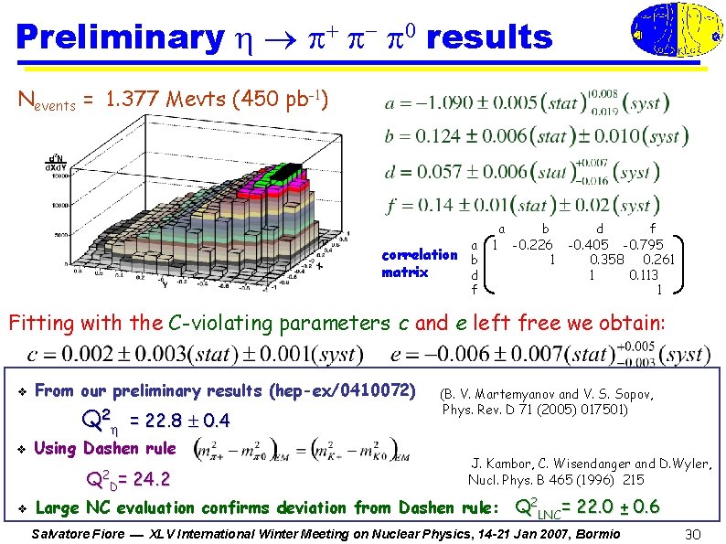 Preliminary results Nevents = 1. 377 Mevts (450 pb-1) a correlation b matrix d