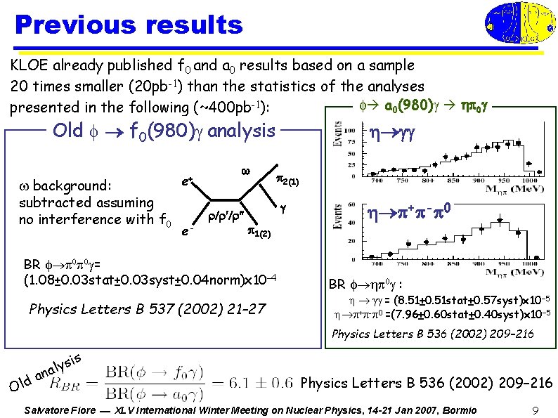 Previous results KLOE already published f 0 and a 0 results based on a