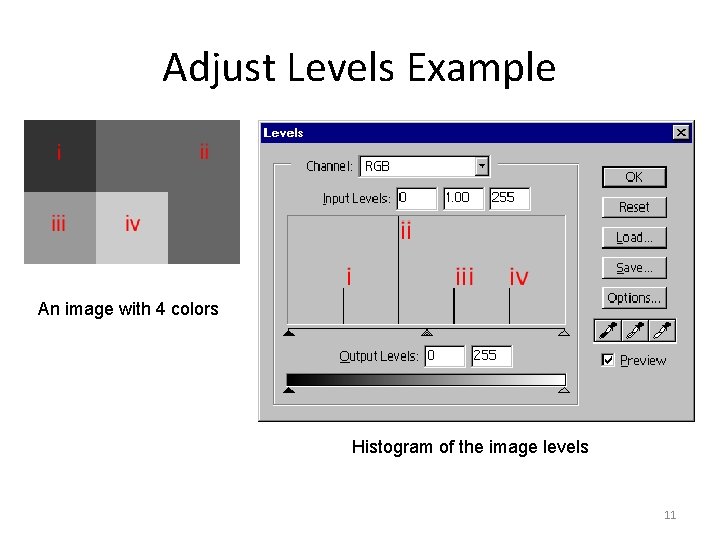 Adjust Levels Example An image with 4 colors Histogram of the image levels 11