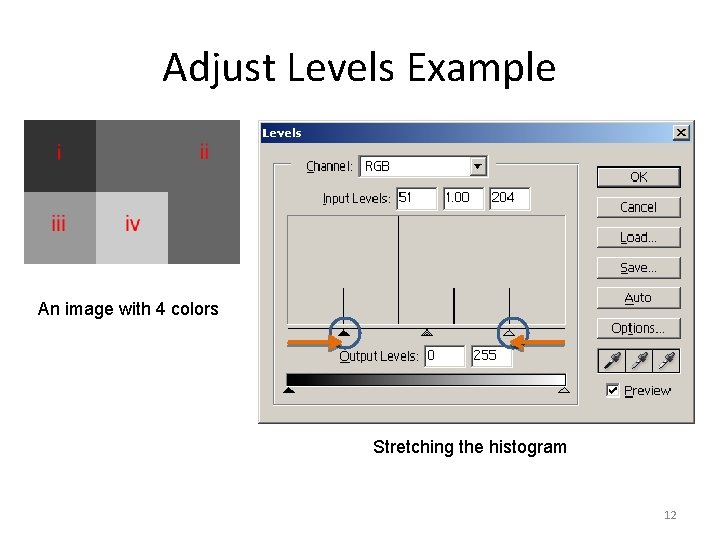 Adjust Levels Example An image with 4 colors Stretching the histogram 12 