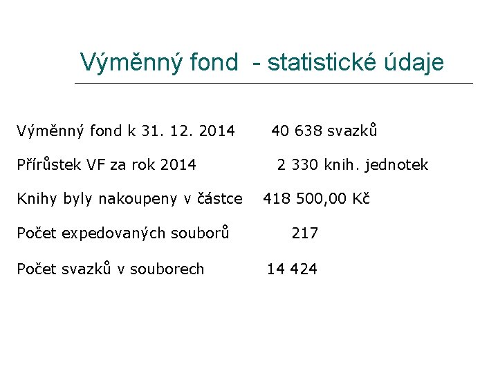 Výměnný fond - statistické údaje Výměnný fond k 31. 12. 2014 Přírůstek VF za