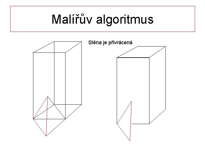 Malířův algoritmus Stěna je přivrácená 