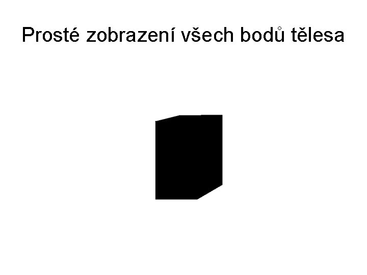 Prosté zobrazení všech bodů tělesa 