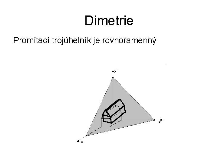 Dimetrie Promítací trojúhelník je rovnoramenný 