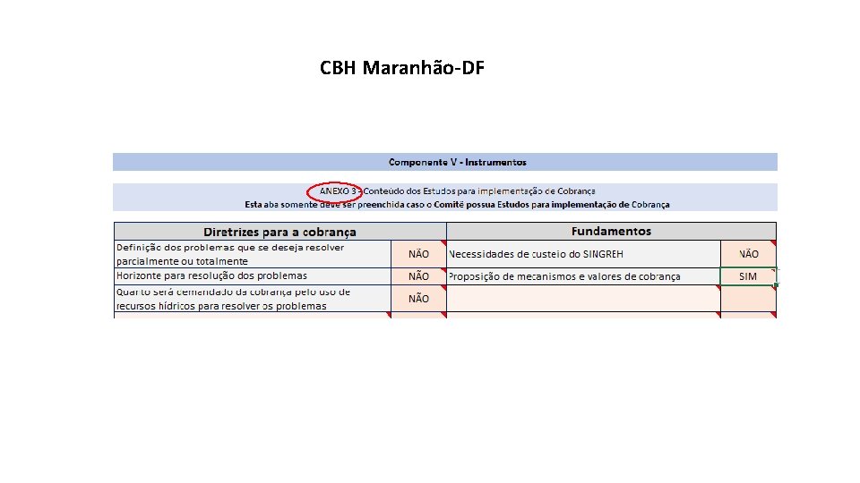 CBH Maranhão-DF 