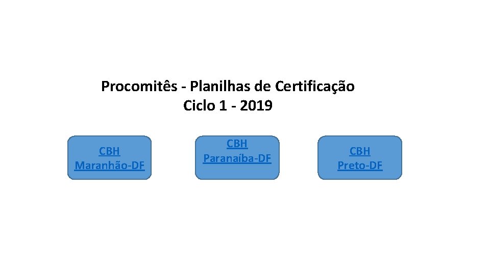 Procomitês - Planilhas de Certificação Ciclo 1 - 2019 CBH Maranhão-DF CBH Paranaíba-DF CBH