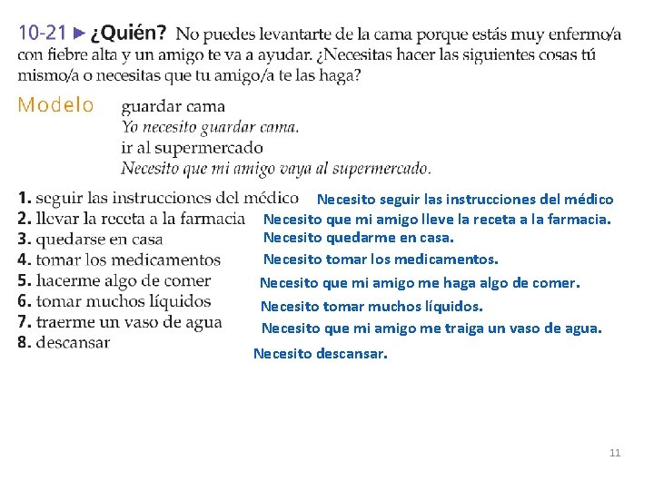 Necesito seguir las instrucciones del médico Necesito que mi amigo lleve la receta a