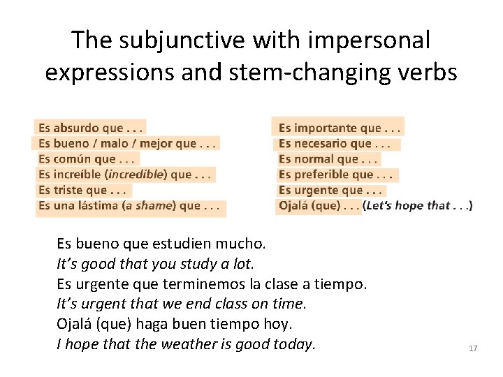 The subjunctive with impersonal expressions and stem-changing verbs Es bueno que estudien mucho. It’s