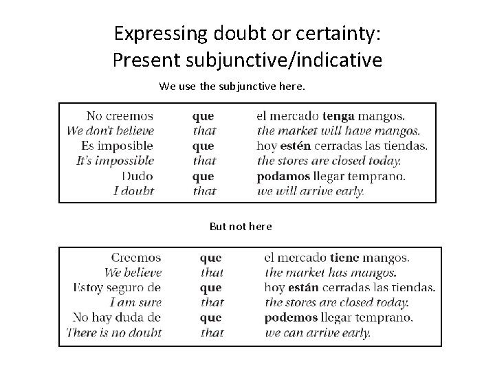 Expressing doubt or certainty: Present subjunctive/indicative We use the subjunctive here. But not here