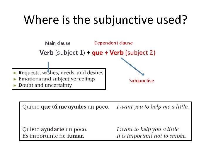 Where is the subjunctive used? Main clause Dependent clause Verb (subject 1) + que