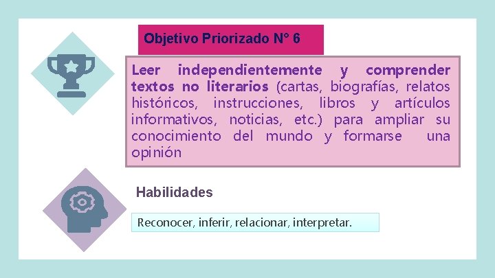 Objetivo Priorizado N° 6 Leer independientemente y comprender textos no literarios (cartas, biografías, relatos