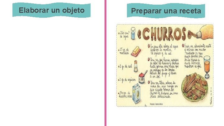 Elaborar un objeto Preparar una receta 