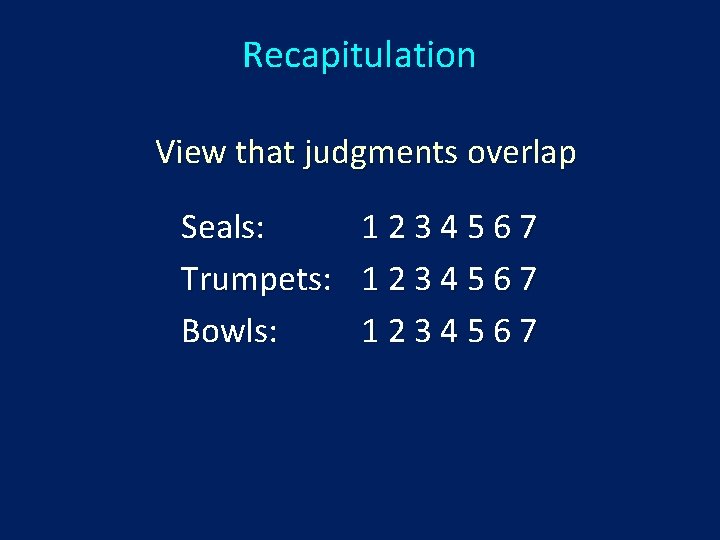 Recapitulation View that judgments overlap Seals: 1234567 Trumpets: 1 2 3 4 5 6