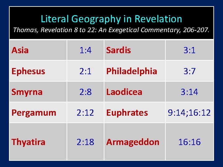 Literal Geography in Revelation Thomas, Revelation 8 to 22: An Exegetical Commentary, 206 -207.