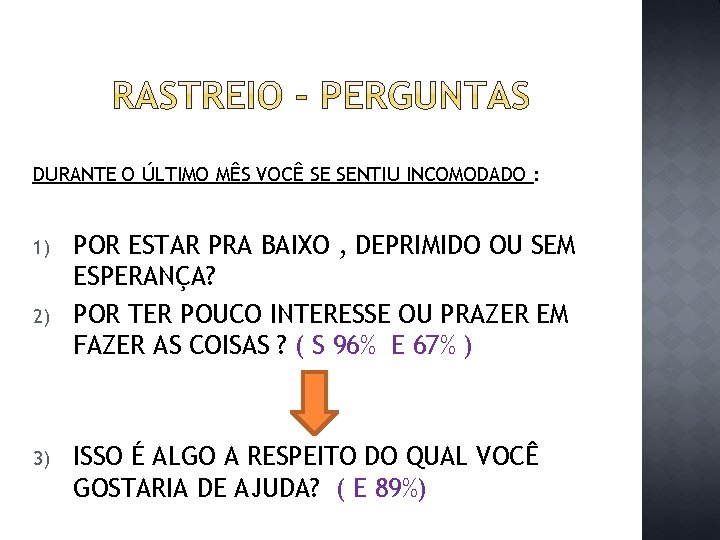 DURANTE O ÚLTIMO MÊS VOCÊ SE SENTIU INCOMODADO : 1) 2) 3) POR ESTAR