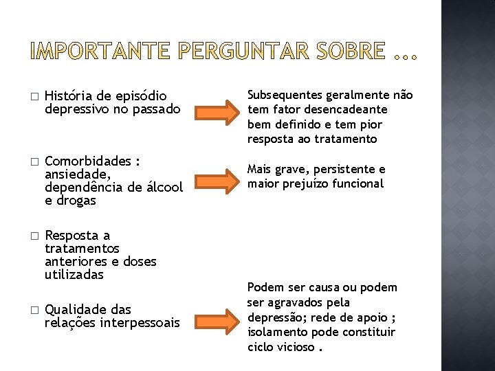 � História de episódio depressivo no passado � Comorbidades : ansiedade, dependência de álcool