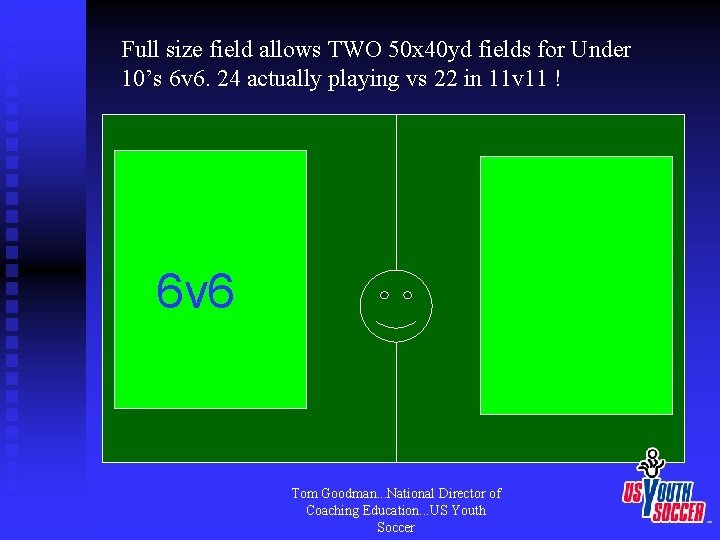 Full size field allows TWO 50 x 40 yd fields for Under 10’s 6