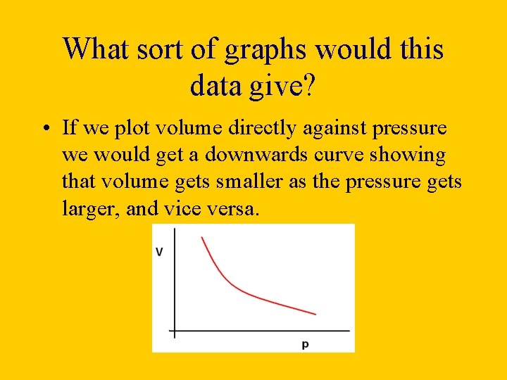 What sort of graphs would this data give? • If we plot volume directly