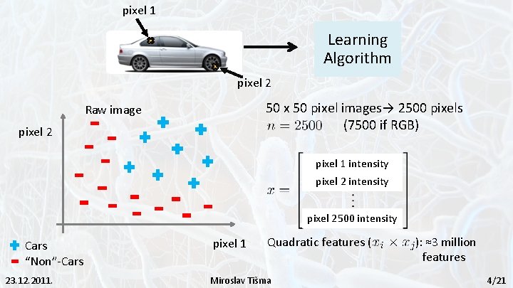 pixel 1 Learning Algorithm pixel 2 50 x 50 pixel images→ 2500 pixels (7500