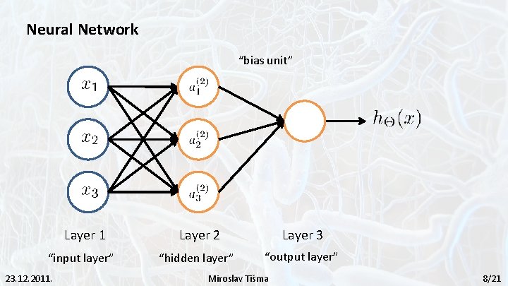 Neural Network “bias unit” Layer 1 “input layer” 23. 12. 2011. Layer 2 Layer