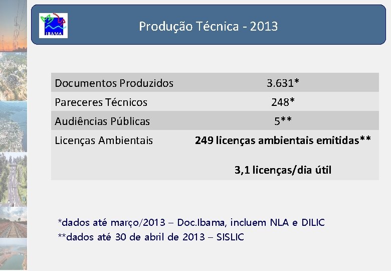 Produção Técnica - 2013 Documentos Produzidos 3. 631* Pareceres Técnicos 248* Audiências Públicas 5**