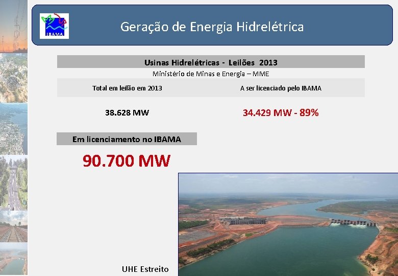 Geração de Energia Hidrelétrica Usinas Hidrelétricas - Leilões 2013 Ministério de Minas e Energia